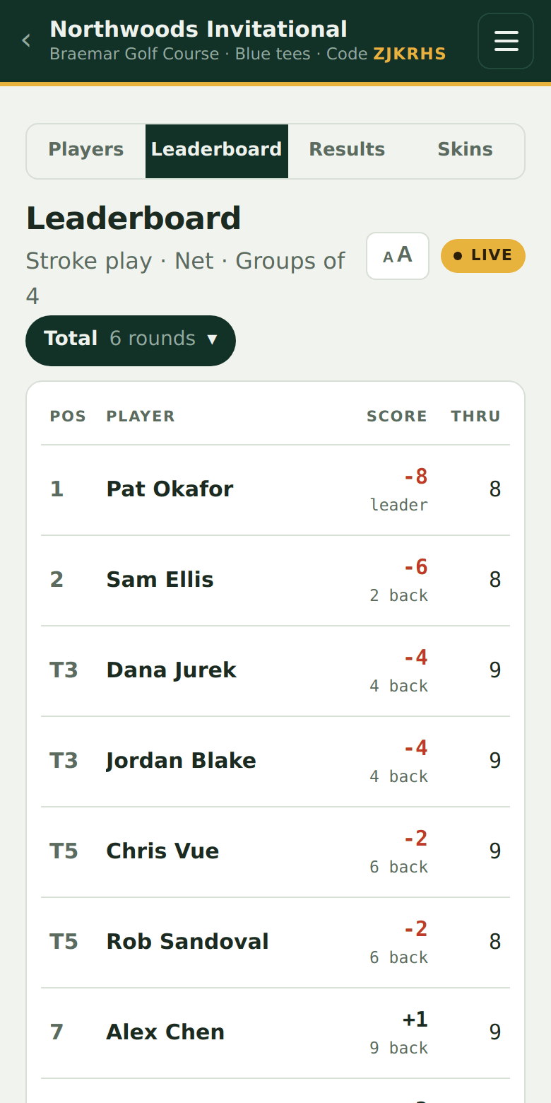 Individual stroke-play leaderboard fed by group scorecards