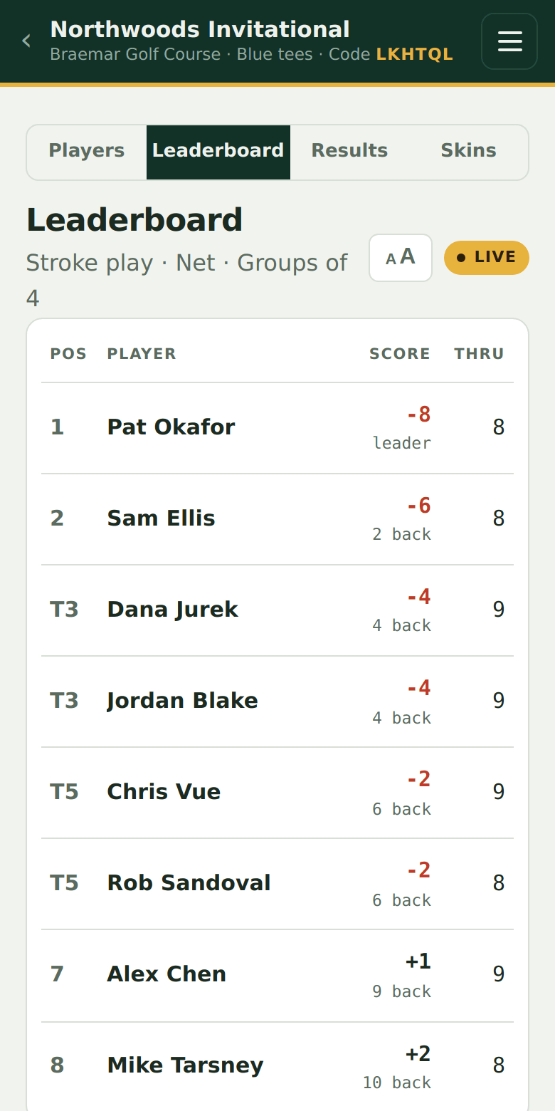 Individual stroke-play leaderboard fed by group scorecards