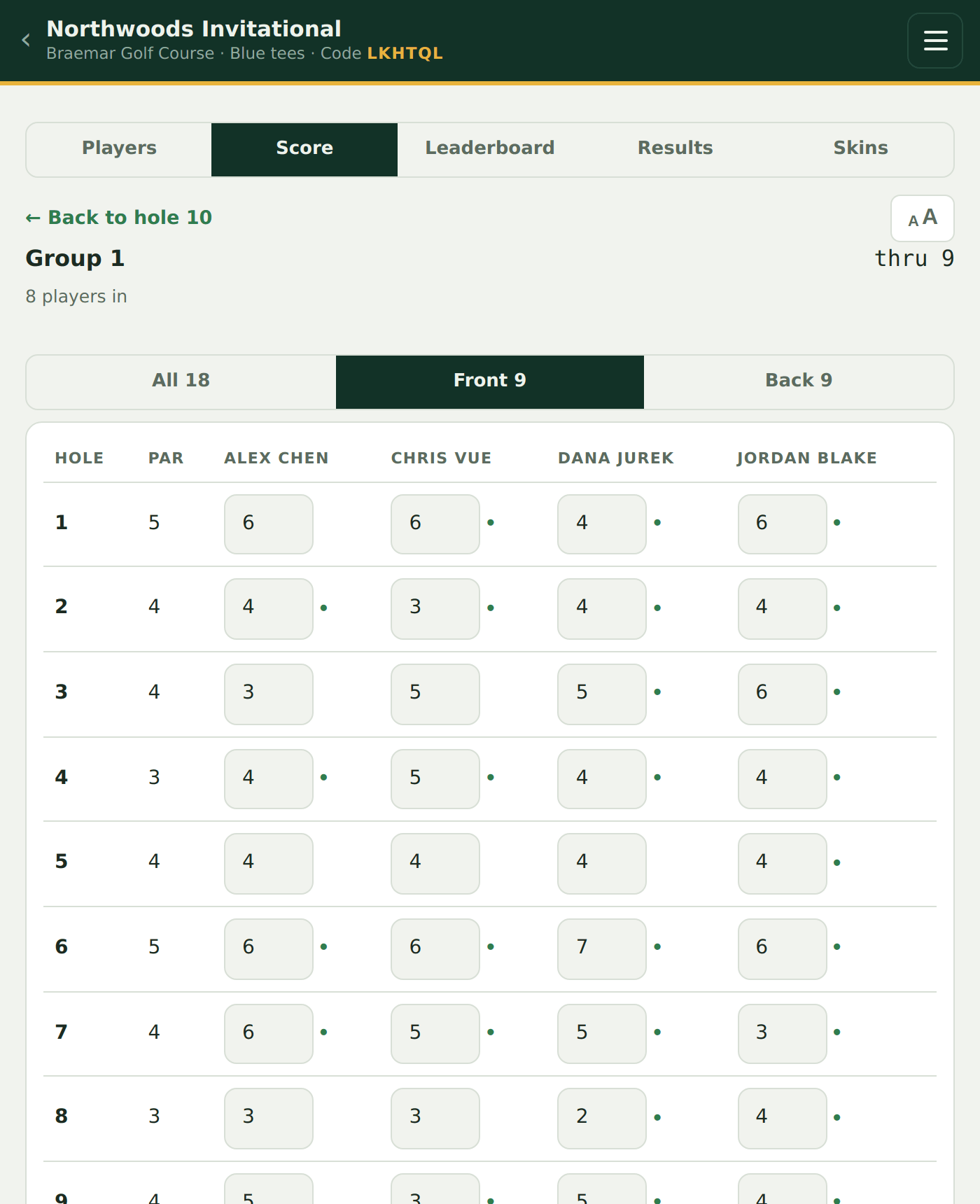 The front-nine card view