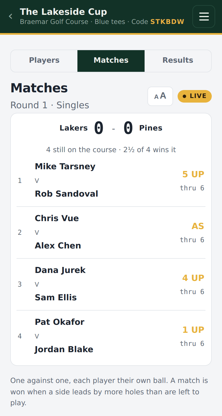 The match board on a phone - every match's status and the cup points