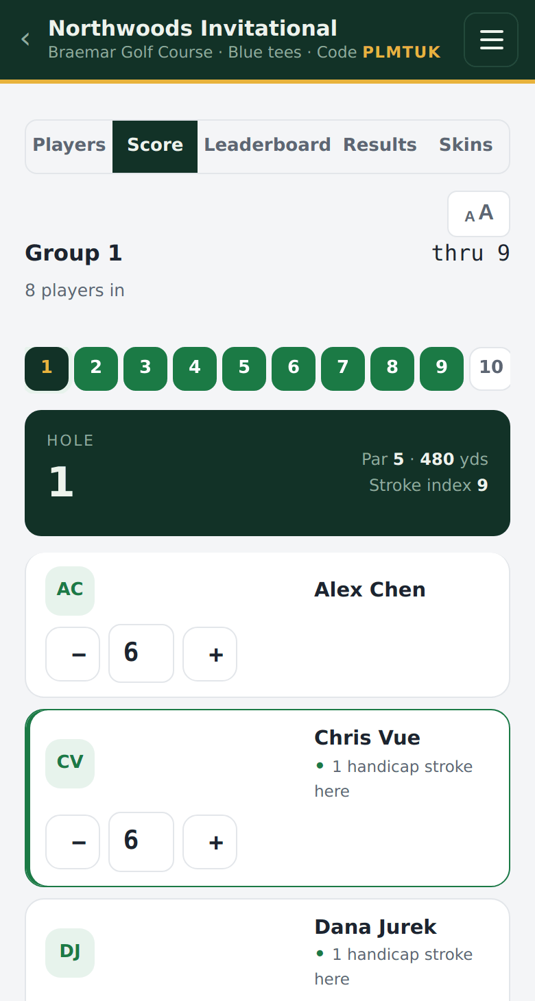 A dot under the hole number - this player gets one handicap stroke here